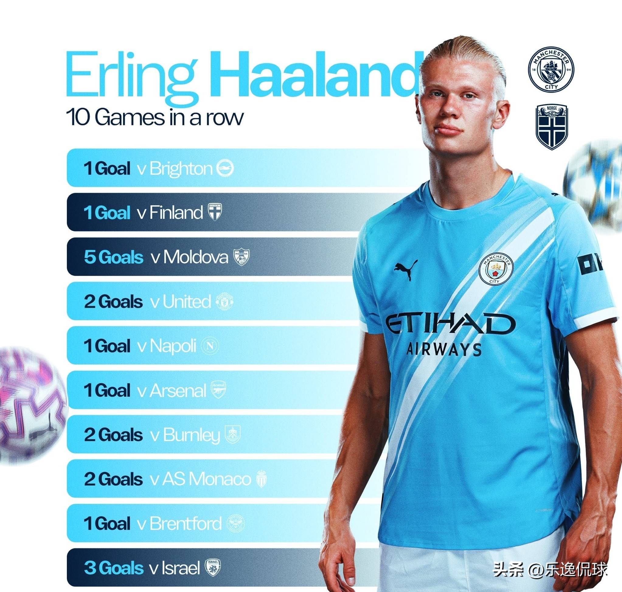 詹姆斯：纪录告破没有任何遗憾，因为我们赢球了