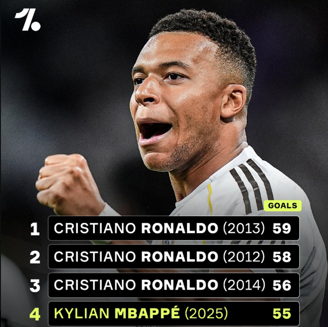 0比4到1比3！马竞输球有转变，阿尔瓦雷斯需找回状态迎考验（0-4到1-3，马竞败局中见改善，阿尔瓦雷斯急需回暖迎考验）