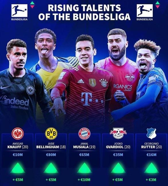 今年还剩5场比赛莱万年度69球，60球的姆巴佩冲击C罗、莱西91球仍难超越