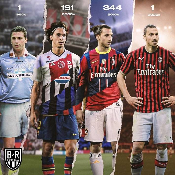 多纳鲁马身价上涨500万至4500万欧，领跑世界门将身价榜（多纳鲁马身价升至4500万欧，较前增500万，登顶全球门将身价榜）