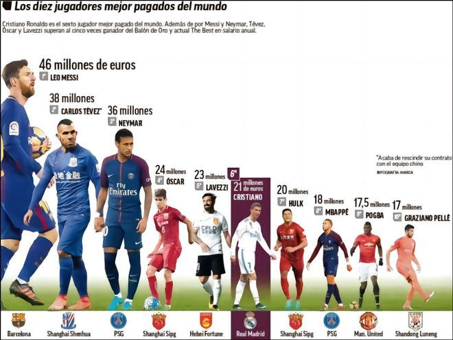 穆勒：维尔茨如果选择拜仁会更容易些；我未来可能考个教练证（穆勒：维尔茨若加盟拜仁会更顺利；我未来或考取教练证）