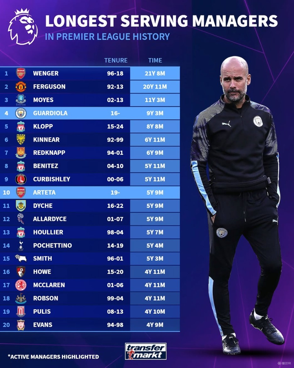 德泽尔比：格林伍德拥有金球奖潜质，能否全力争夺取决于自己（德泽尔比称格林伍德具备金球潜力，能否问鼎全看自己）